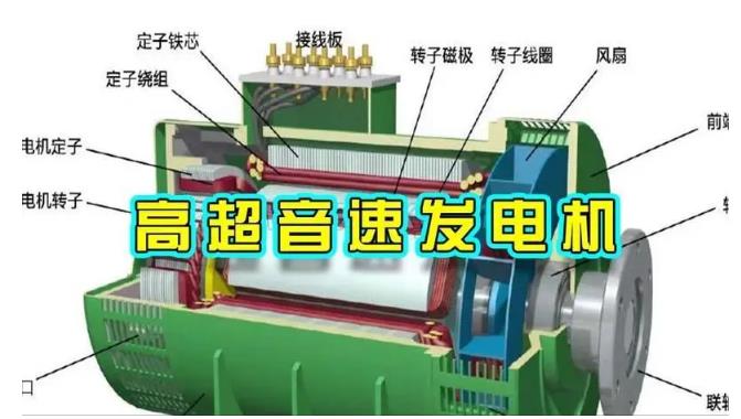 东光颠覆你对发电方式的认知！中国革命性发电机公开揭秘 